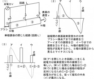 図01実験８