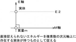 20140421静止