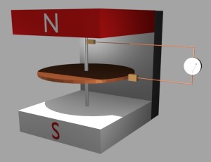 Faraday_disc