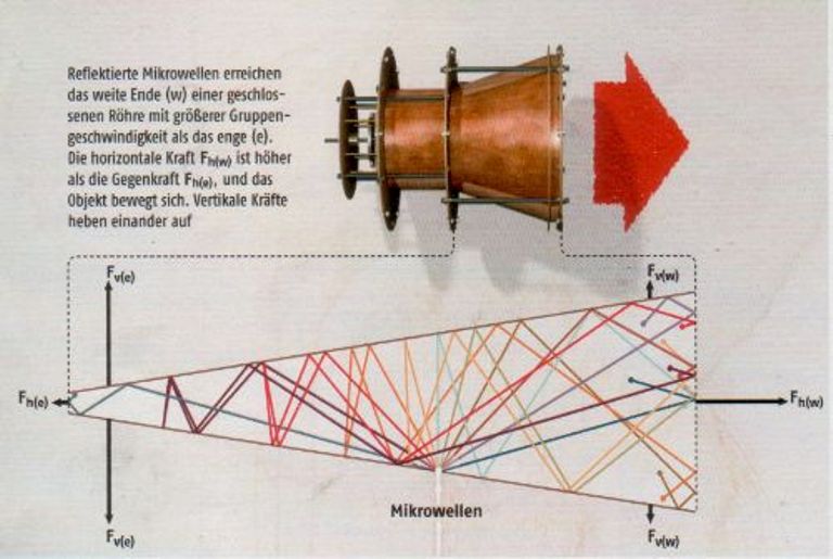 emdrive02