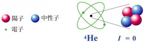 helium44_1