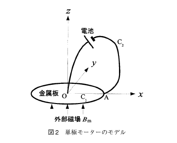 homo motor02