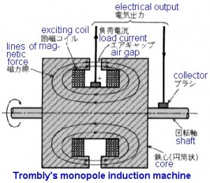 nmachinetrombly