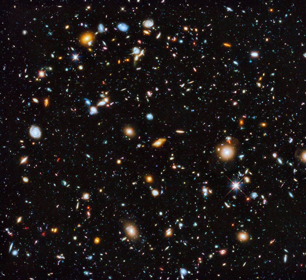 Astronomers using the Hubble Space Telescope have captured the most comprehensive picture ever assembled of the evolving Universe — and one of the most colourful. The study is called the Ultraviolet Coverage of the Hubble Ultra Deep Field (UVUDF) project.